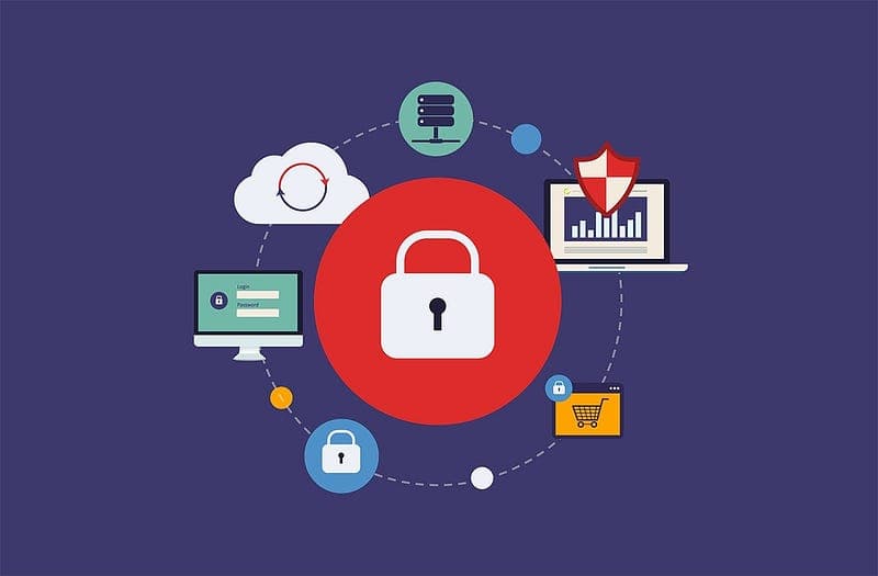 Do you forget your passwords often?